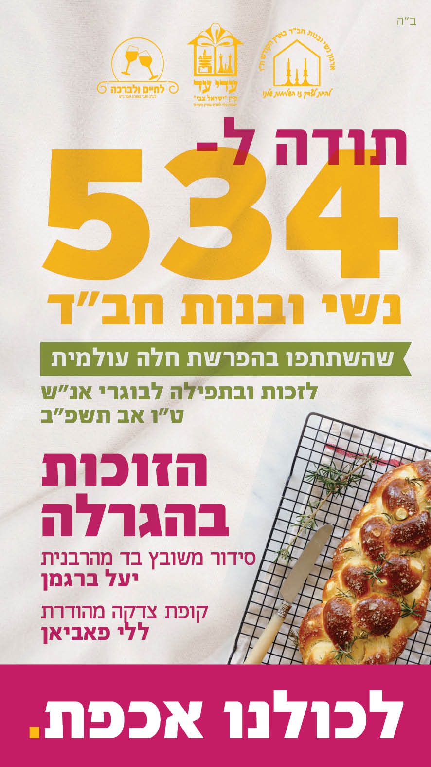 Read more about the article לזכות הבוגרים/ות: 534 משתתפות בהפרשת חלה עולמית