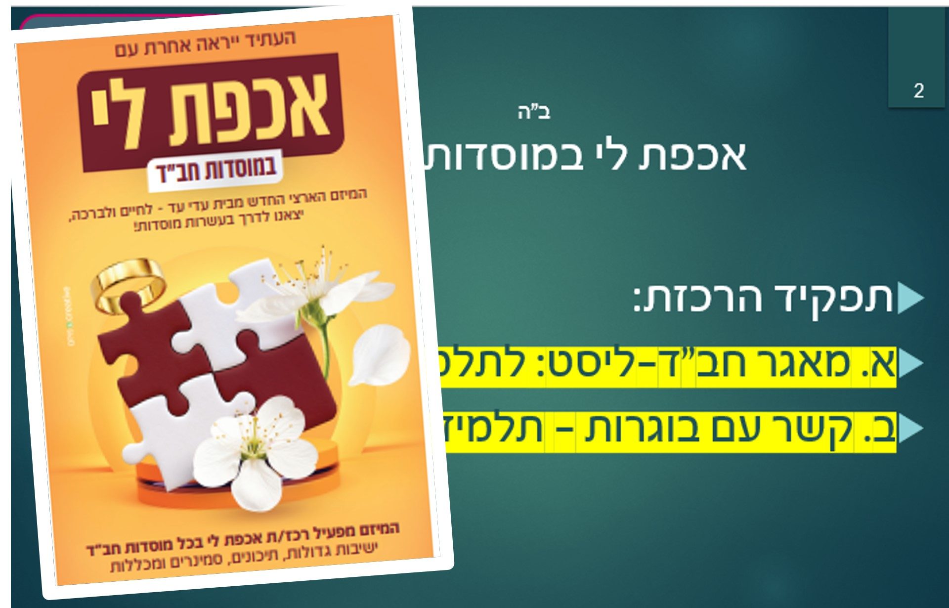 Read more about the article העתיד ייראה אחרת: מיזם חדש יצא לדרך – אכפת לי במוסדות חב"ד!