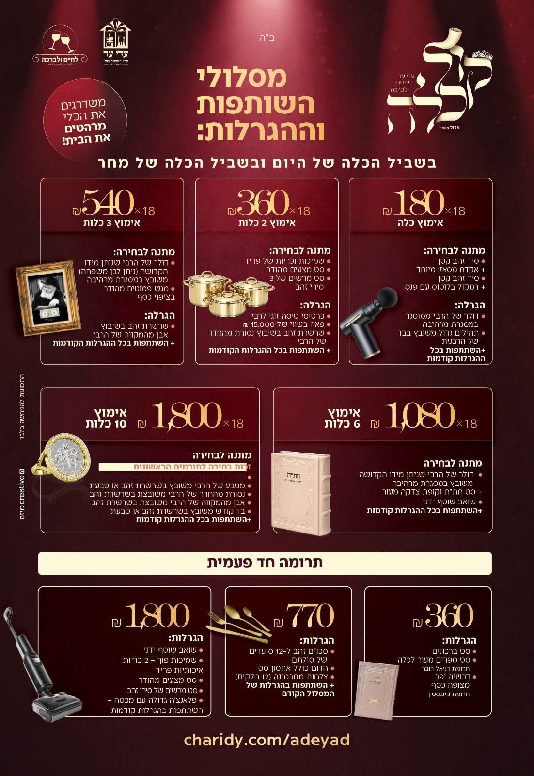 You are currently viewing שבוע השיא – כל קול קובע!